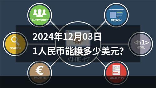 2024年12月03日1人民币能换多少美元？